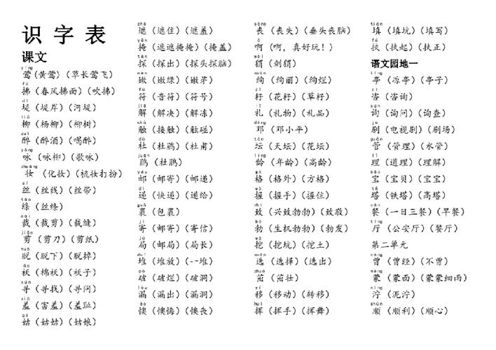 二年级下册生字表有哪些重点字?
