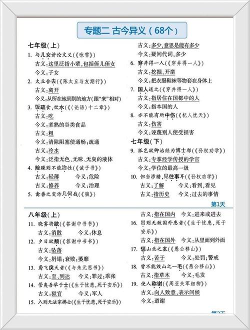 2025中考古诗文背诵范围有哪些?