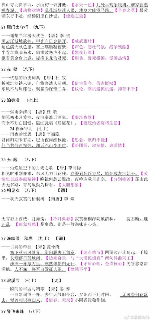 安徽中考语文必背古诗有哪些？