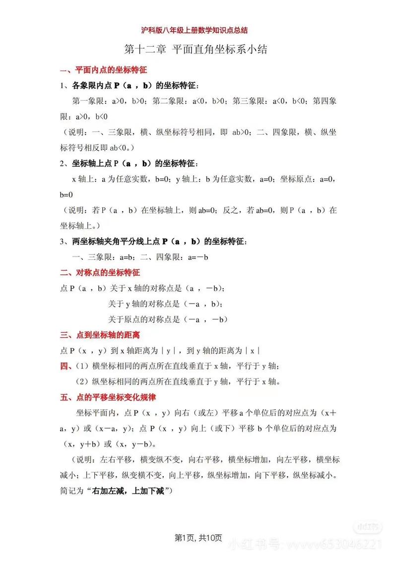 八年级上册数学知识点有哪些核心重点？