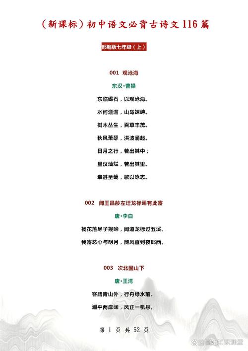 2025云南中考古诗词范围有哪些？