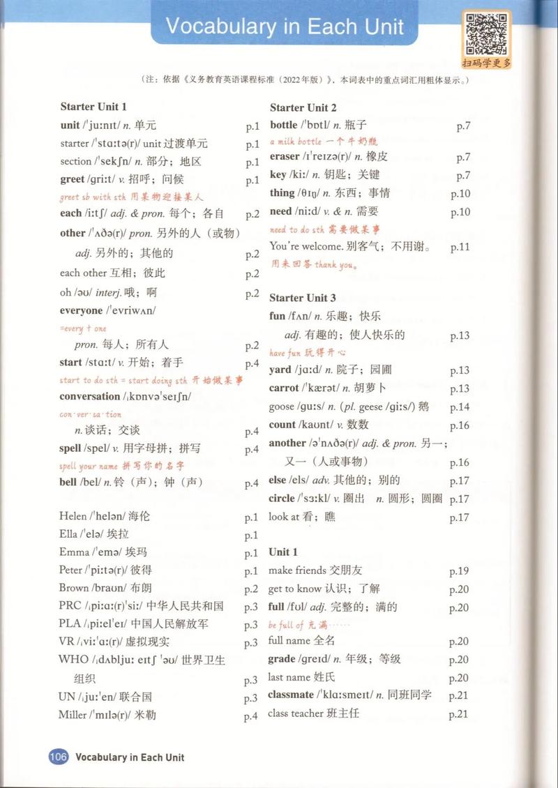 七年级上册英语书第二单元讲了什么？