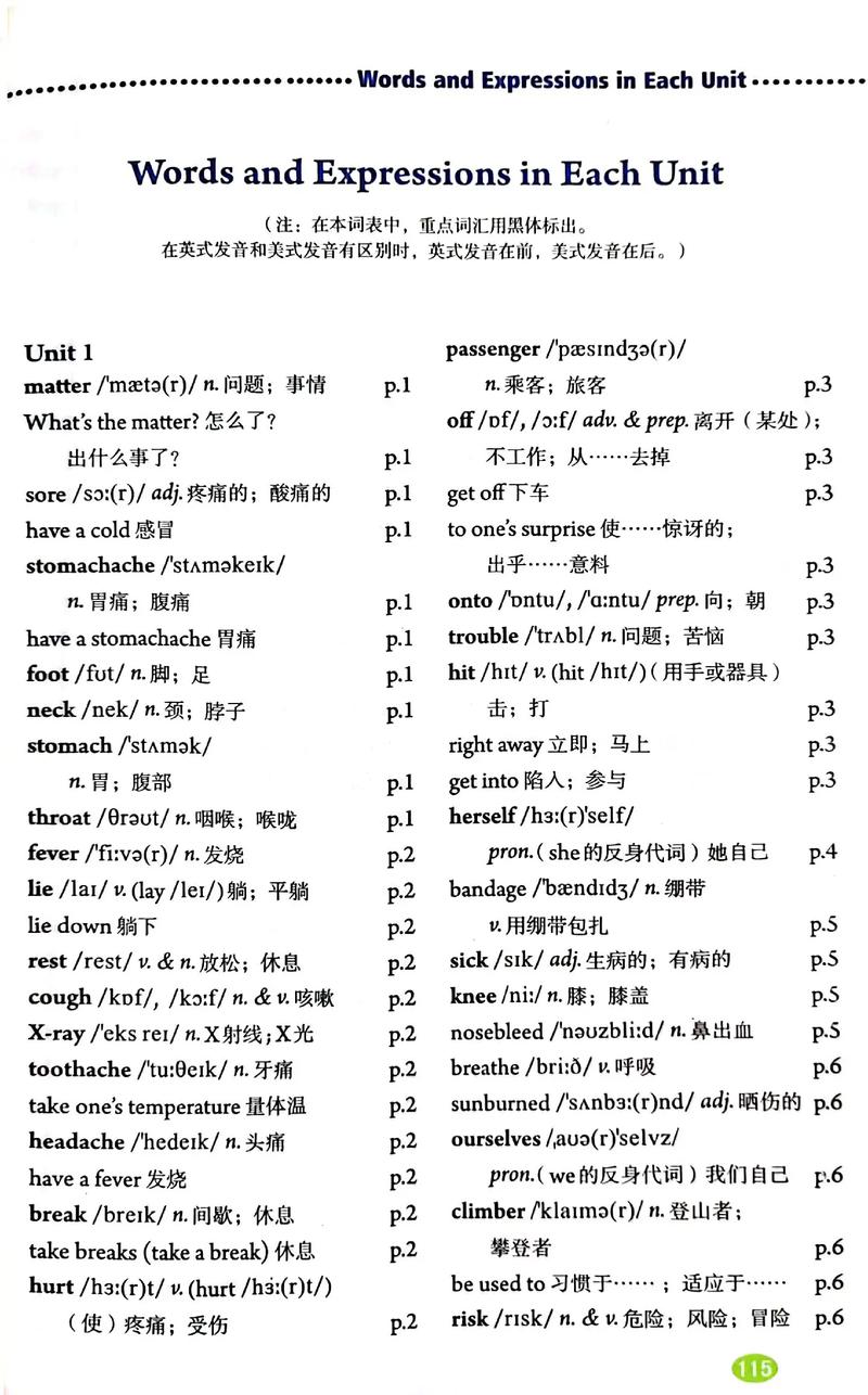 八年级下册英语单词人教版有哪些?