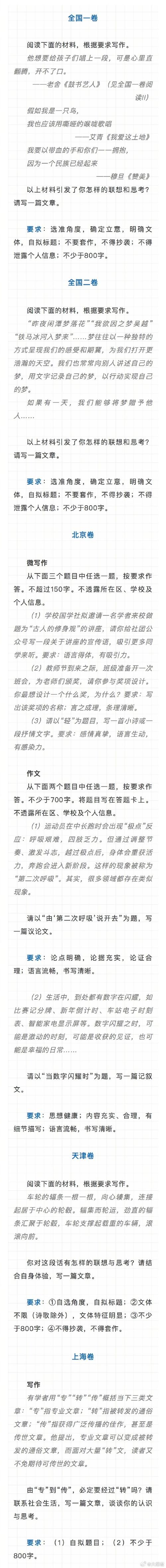2025语文学考作文方向如何把握？