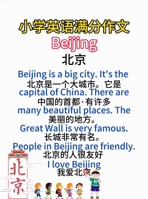 2012北京英语作文考什么?