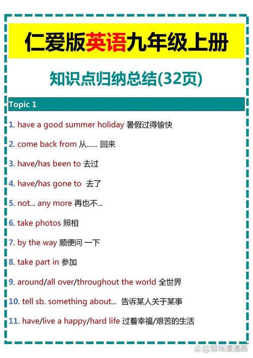 九年级上册英语知识点有哪些核心考点？