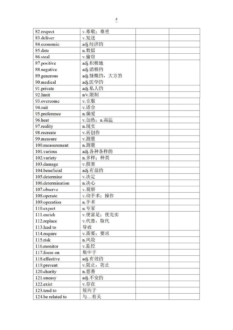 北师大版八年级下册数学书重点难点是什么？