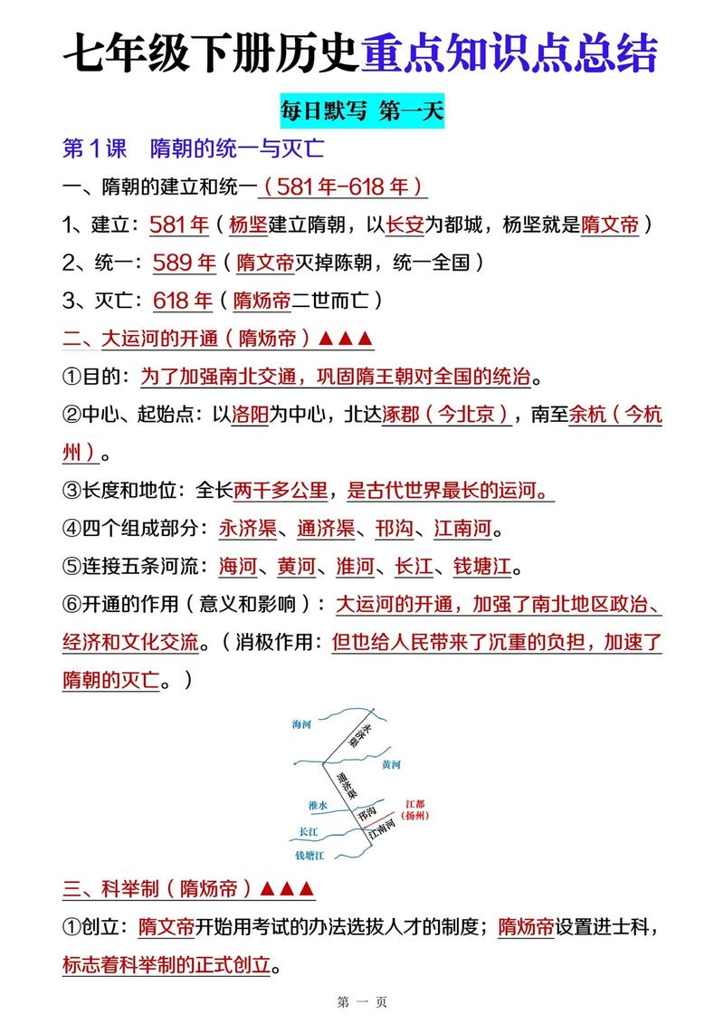 七年级历史下册核心知识点有哪些？