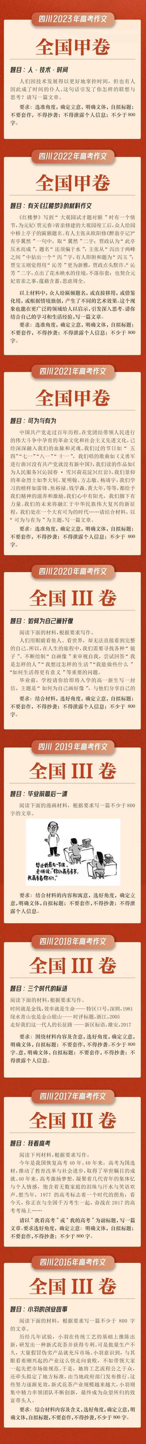 2025四川语文作文会考什么主题?