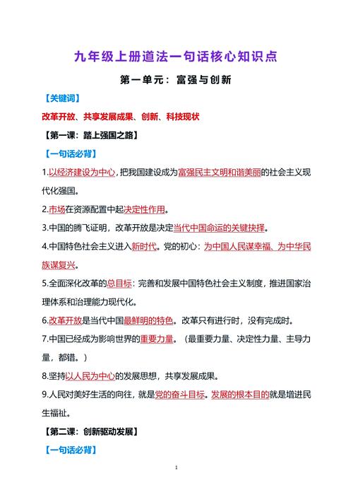 九年级上册政治知识点总结有哪些核心考点?