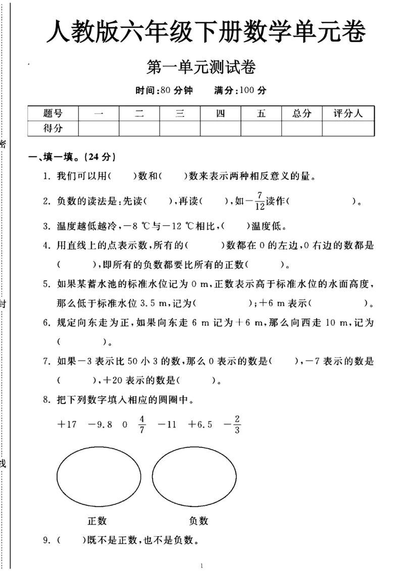 人教版六年级下册数学试卷重点难点有哪些？