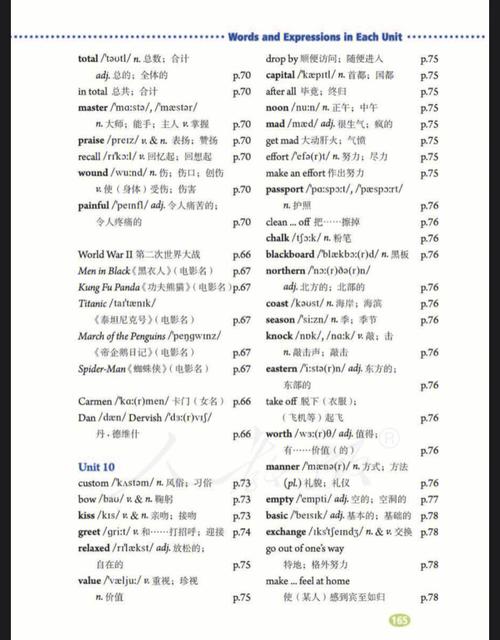 九年级人教版英语电子课本哪里找？