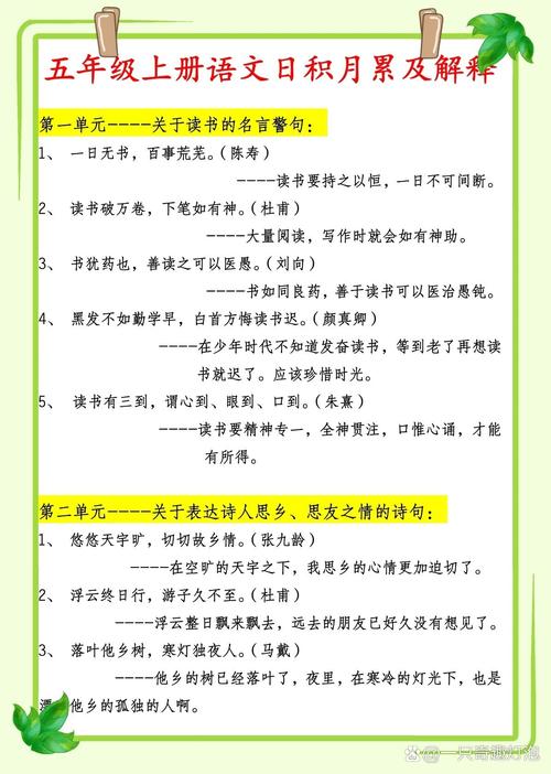 五年级上册日积月累有哪些重点内容？