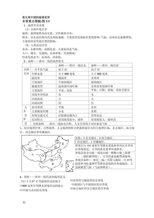 八年级地理下册知识点总结有哪些核心考点?