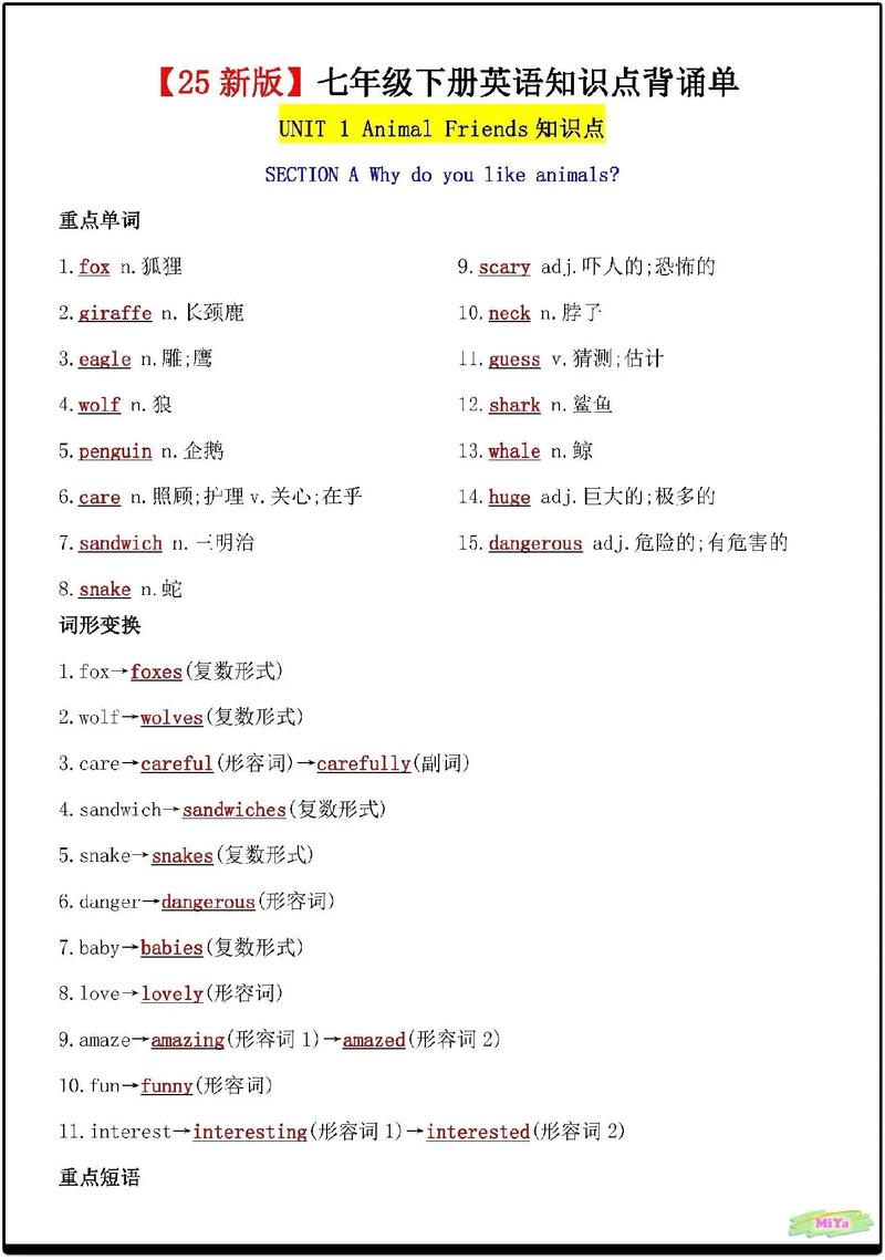 七年级英语知识点有哪些核心要点？