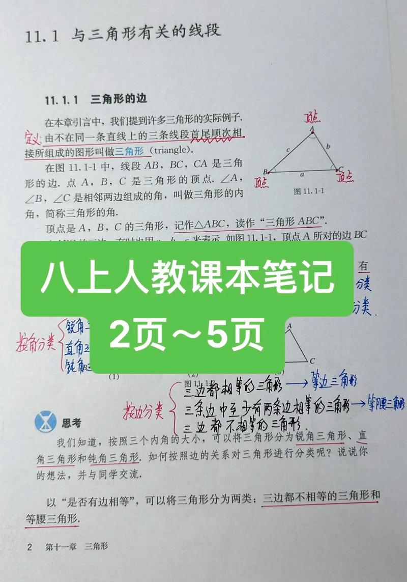 八年级上册人教版数学课本重点难点是什么？