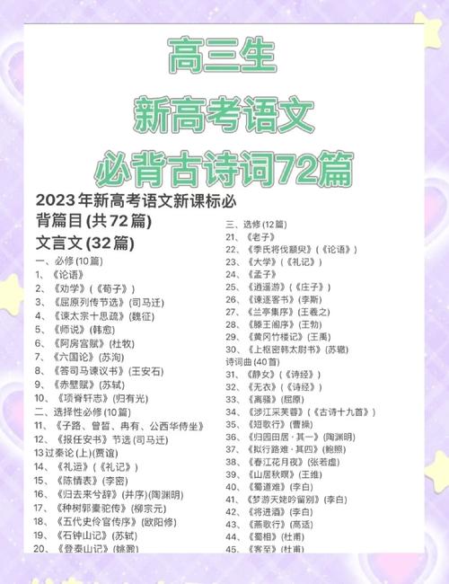 必修五古诗有哪些必背篇目?