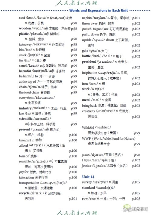 人教版九年级英语全一册重点难点解析？