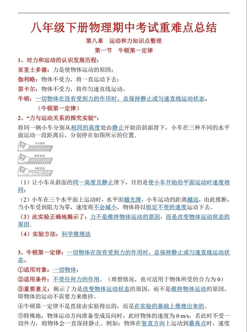 八年级物理下册核心知识点有哪些？
