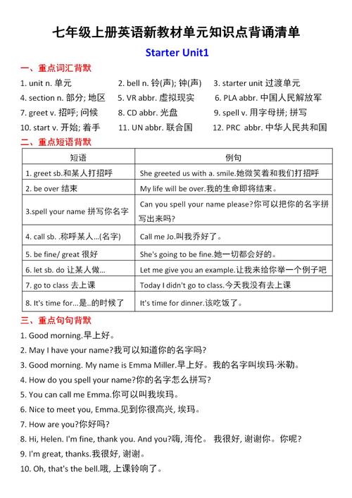 七年级上册英语知识点归纳有哪些核心考点？