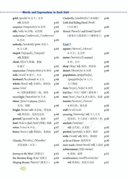 人教版八年级下册英语课文重点是什么？