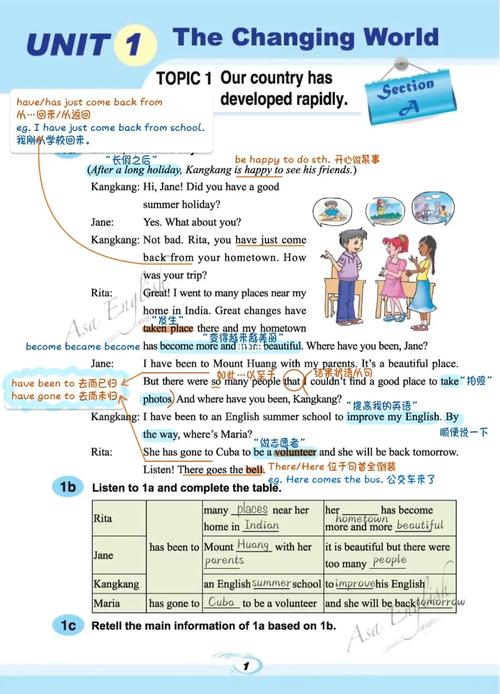 仁爱版九上英语课文讲了啥？