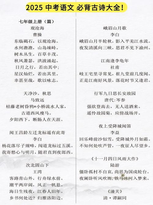 2025中考重点古诗文有哪些篇目?