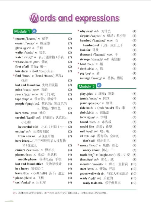 外研版七下英语单词有哪些？