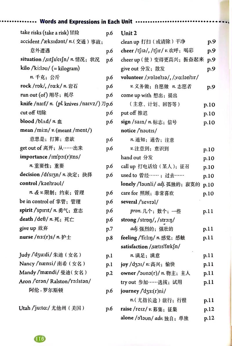人教版八年级下册英语课本重点难点解析?