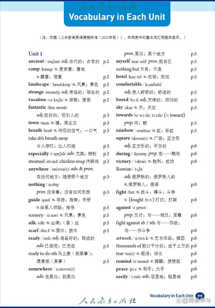 人教版八上英语课本有哪些重点？