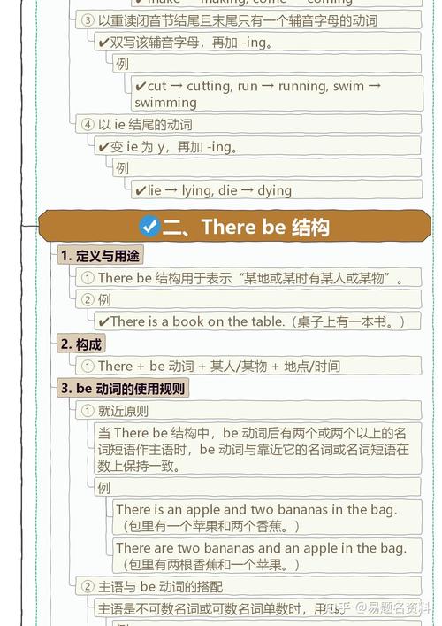 仁爱英语七下核心知识点有哪些？