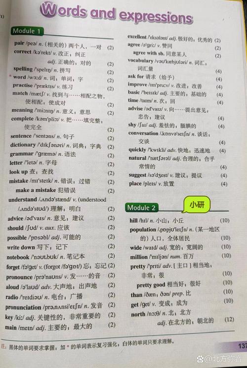 八年级上册英语单词外研版有哪些重点?