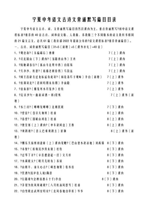 宁夏中考必背古诗文有哪些?