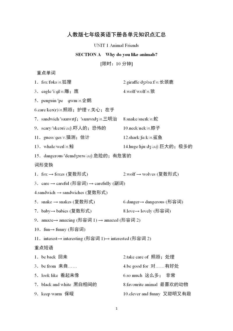 七年级英语下册知识点有哪些重点?