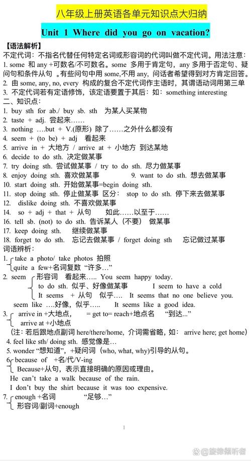 八年级英语上册知识点总结有哪些重点?