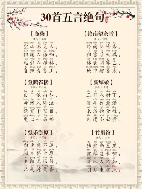 人教版必修5必背古诗文有哪些篇目?