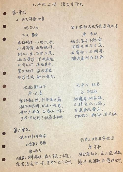 初一语文15首古诗有何重点与考点?