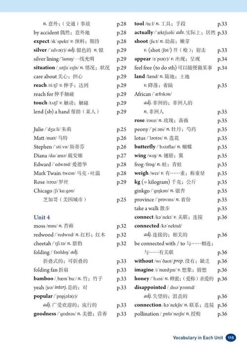 人教版八年级英语上册课本重点难点是什么?