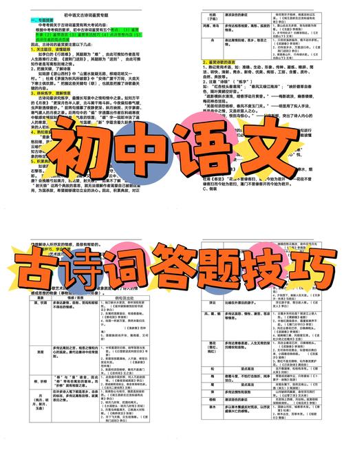初中语文古诗文答题技巧有哪些?