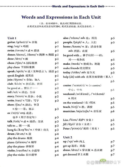 人教版七下英语单词有哪些?
