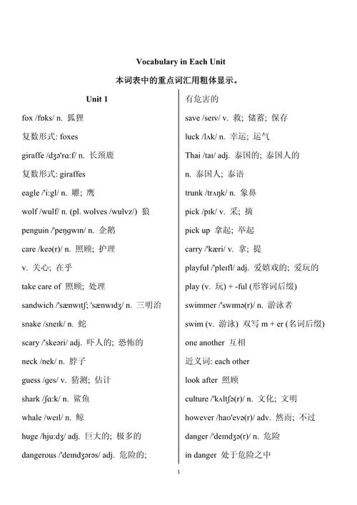 七下人教版英语单词有哪些?