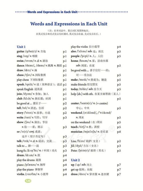 七年级英语下册人教版单词有哪些？