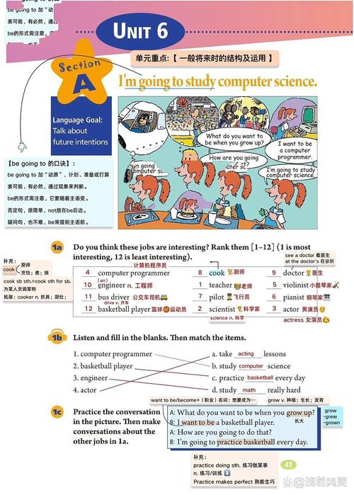 八年级上册英语unit6重点难点有哪些?