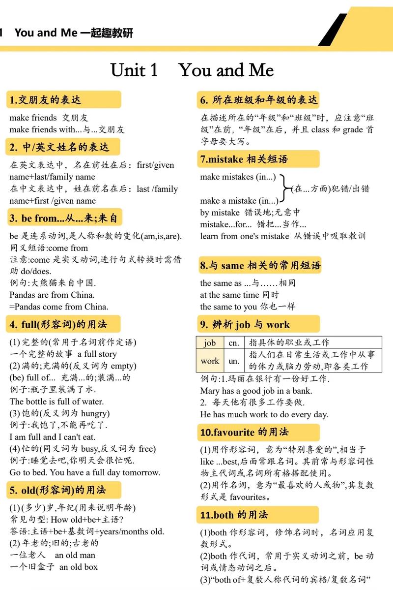 七年级英语上册Unit1的核心知识点有哪些？