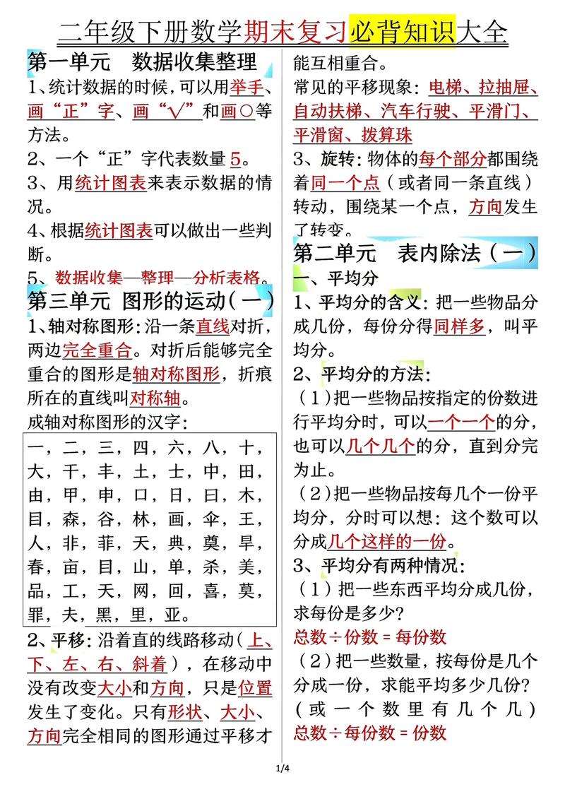 初中二年级数学下册核心知识点有哪些?
