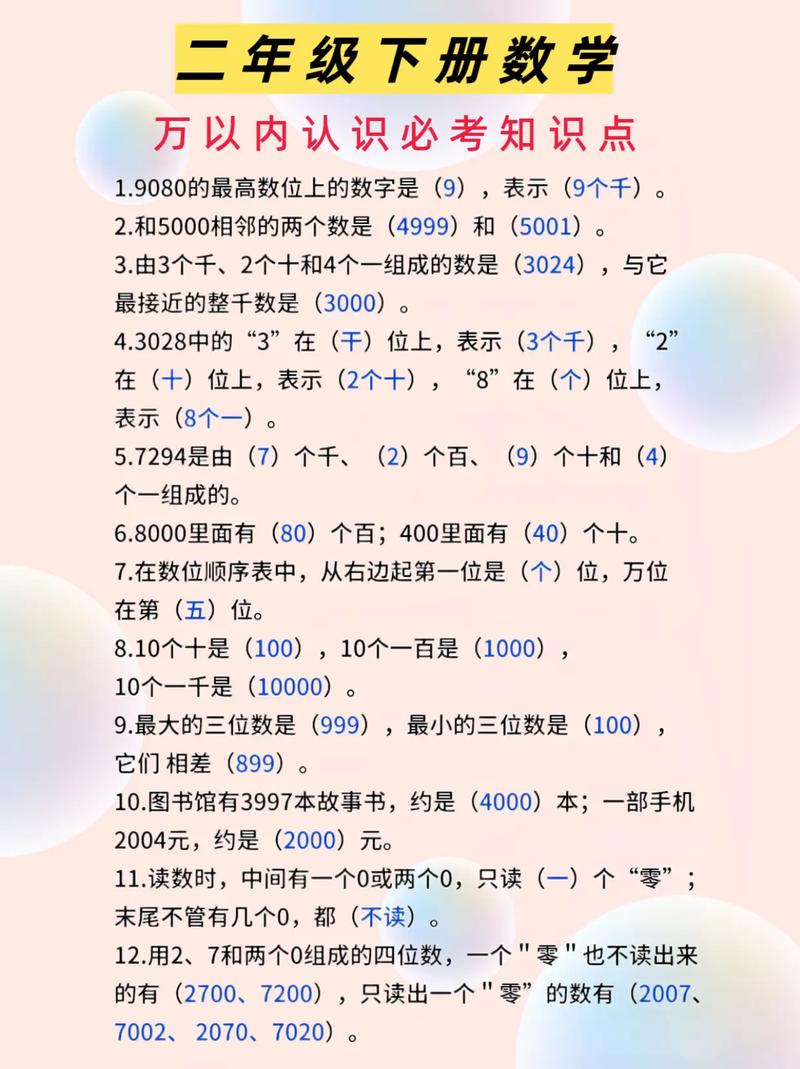 初中二年级数学下册核心知识点有哪些？
