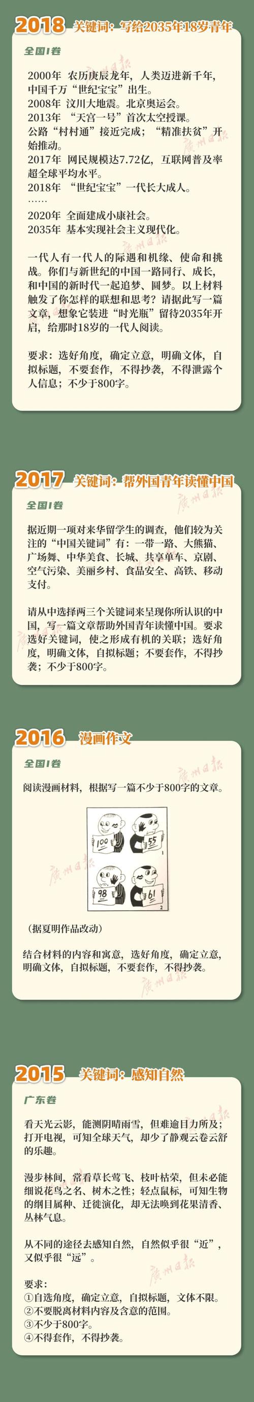 2025广东满分作文有何高分秘诀?