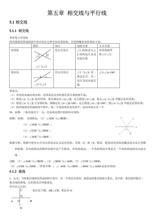 相交线与平行线，七年级数学如何学透？