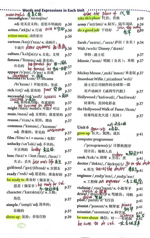 八年级上册英语Unit5重点难点有哪些?