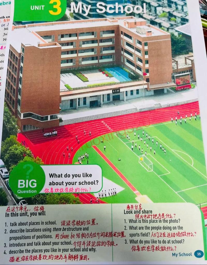 七年级上册英语Unit3核心考点有哪些？